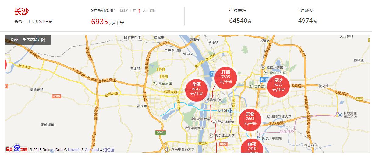 长沙房价走势最新消息:10月7日长沙州房价走势