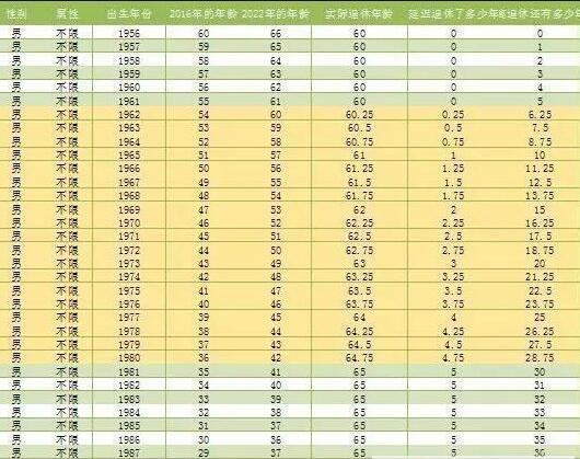 人口问题 内部消息_济宁人事考试信息网,济宁人事考试网,济宁公务员考试,济宁(3)