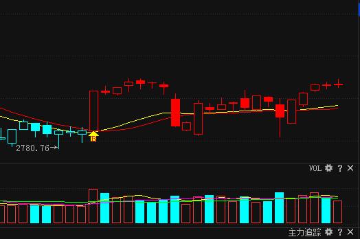 万科A 7月4日复牌 万科A复牌的影响-财经频道