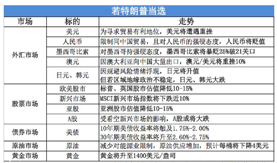 每日一股:平台突破,放量待涨(11月10日)-股票频