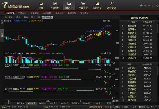 多赢内参2017-03-01期 - 多赢财富网