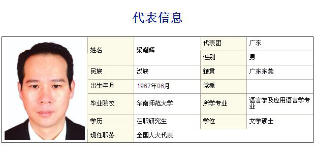 梁耀辉获无期:东莞风云人物 控制五星级酒店卖