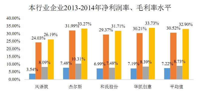 美帝2049经济总量_2020世界经济总量图片