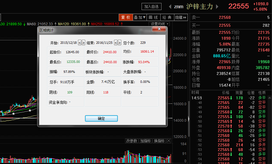 每日一股:兴业矿业锌价上涨的纯正标的-股票频