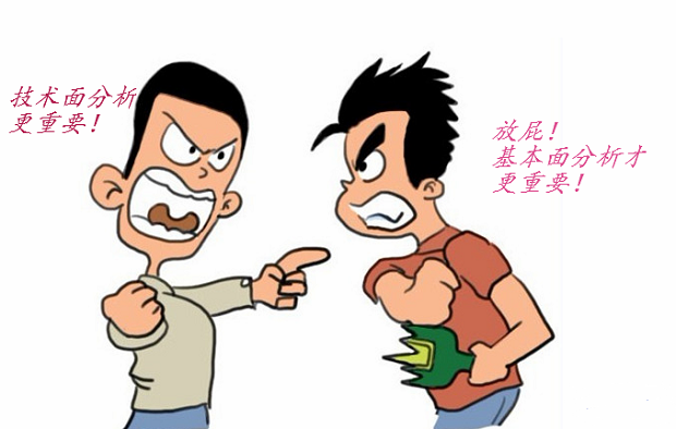 如何分析个股基本面?个股基本面分析方法 基本