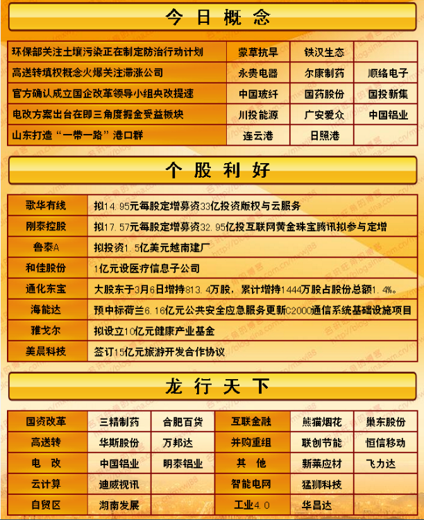 【马洋股票分析】今日涨停潜力榜聚焦