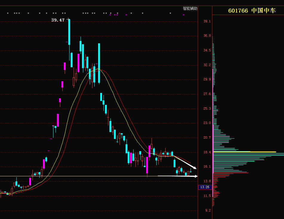 2015.8.5 一次次的伤害成为麻木时 - 兴春的博客