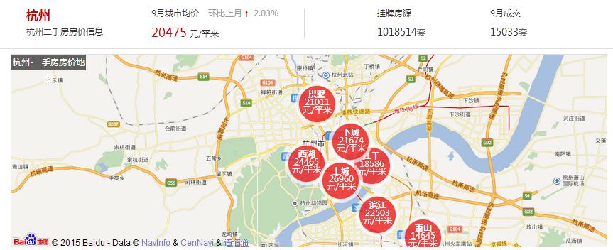 杭州房价走势最新消息:杭州房价并未出现大跌!-股票频道-多赢财富网