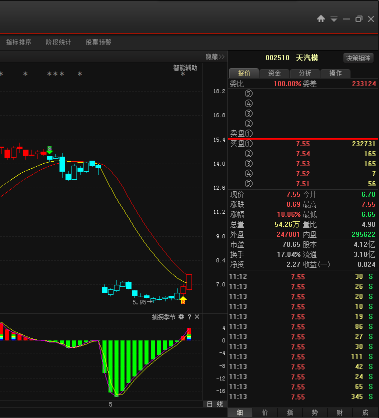【涨停揭秘】:特斯拉十倍扩产计划提前 天汽模