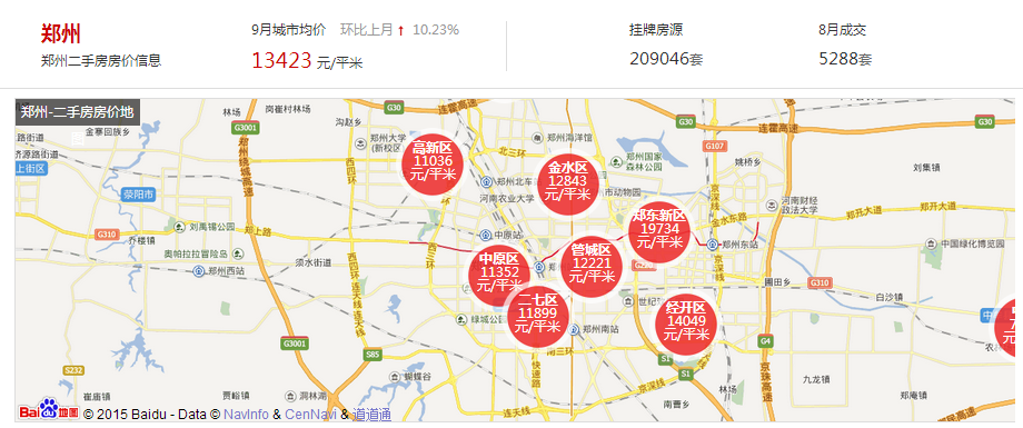郑州房价走势最新消息:郑州房价3个月连涨877