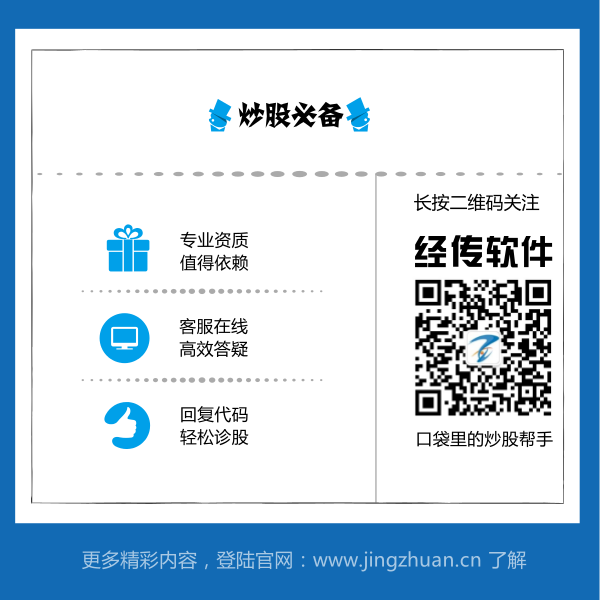 东方精工(002611):近年来积极布局高端核心零部件板块,目前已初见成效。高端核心零部件板块是公司未来的发展重心,有望在公司的重点培养下发展成为新的支柱业务。在高端核心零部件方面,公司瞄准了船用、陆用、航空三大交通运输 模块。船用核心零部件方面,公司收购了苏州百胜动力进入了船艇用舷外机领域,在15年和16年为公司带来了厚实的营业收入和净利润。陆用方面,公司意图重点发展汽车用核心零部件,通过收购北京普莱德科技,切入动力锂电池和新能源汽车 领域。航空用方面为公司未来发展蓝图中的一部分,在公司此次完成普莱德科
