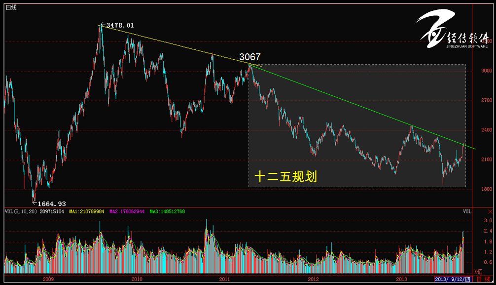 18年的经济危机_全球经济危机加速的18个信号 你准备好了应对吗?-金市指南 今日金价 ...