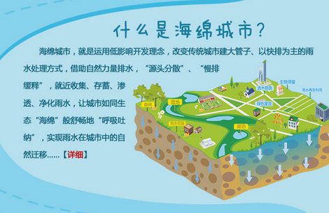 什么是海绵城市?海绵城市概念股龙头 _股塰文